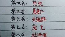 100个笑死人的名字,笑出腹肌的欢乐盛宴