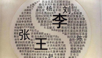 国王姓白打一字谜,智慧传承千古之谜
